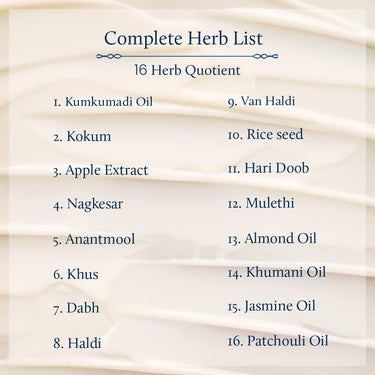 Blue Nectar Ayurvedic Anti Aging Night Cream for Men for fine lines and wrinkles | Skin Repair Plant Based Nourishment | Best Men Face Moisturizer (16 Herbs, 50g)